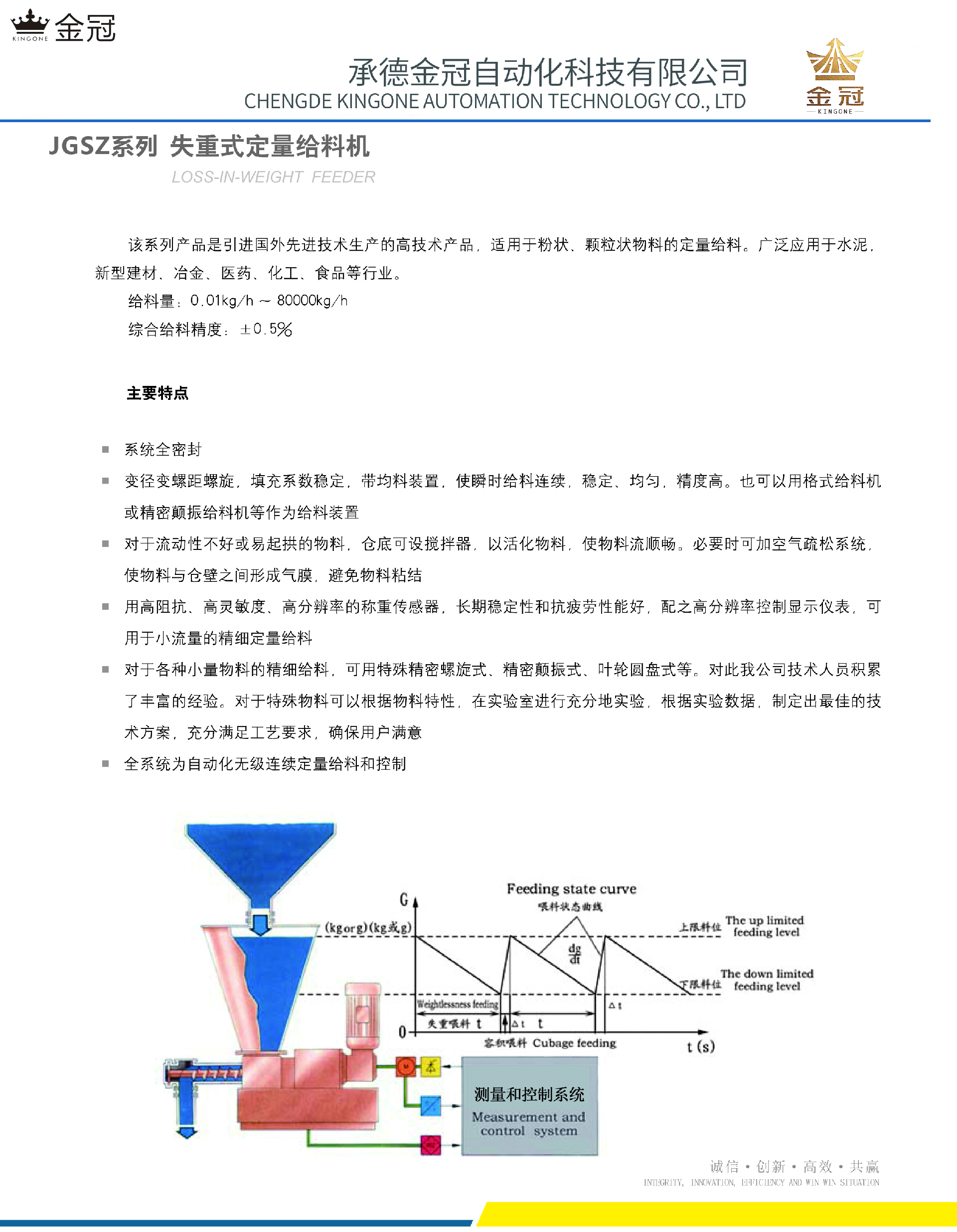失重秤1.png